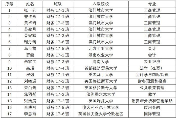 1622170809338295.jpg QQ截图20210528105720.jpg