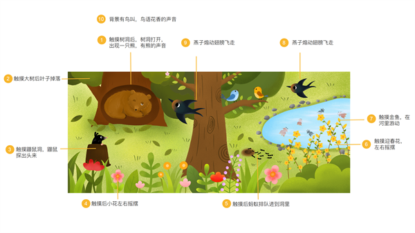 1624005901713546.png 交互设计体验.png