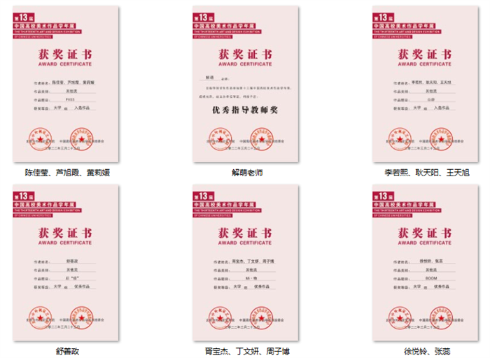 图片2 师生获奖证书.png