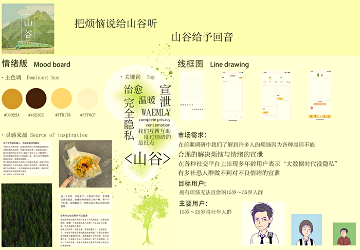 图片4 团体奖学生作品：耿天阳 李若曦 王天旭《山谷》.png